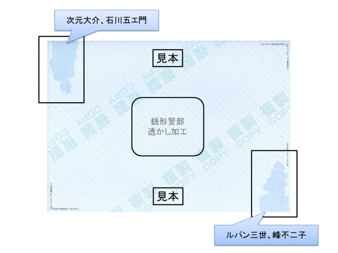 新デザインの用紙