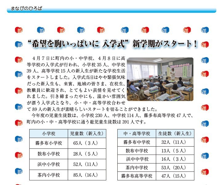 正