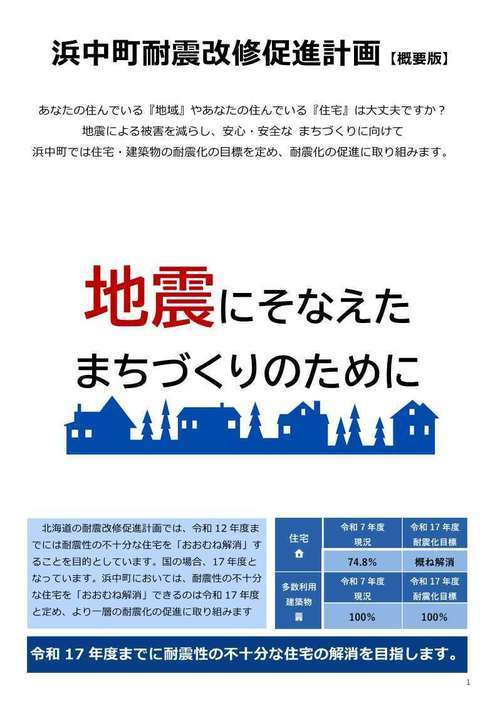 hamanakataisinkeikaku